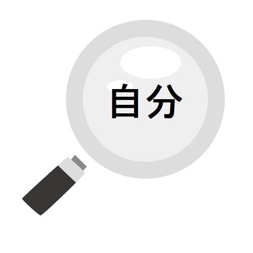 他者視点