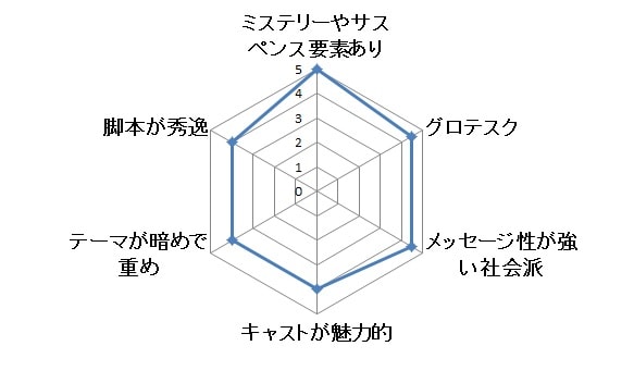 ナイトオブキリング